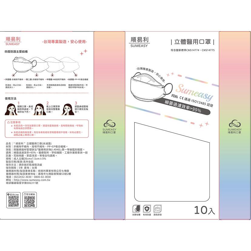 【順易利】成人韓版4D醫用口罩20入｜白色 黑色 星空藍 KF94 魚型口罩 船型口罩 醫療口罩《康宜庭藥局》-細節圖7