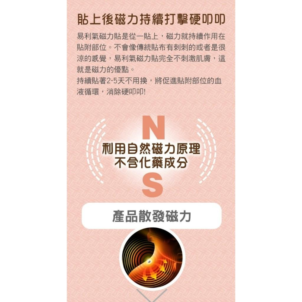 【易利氣】大判磁力貼 大範圍型 (6片/盒) 血液循環 磁力貼 緩解疲勞 800高斯-細節圖5