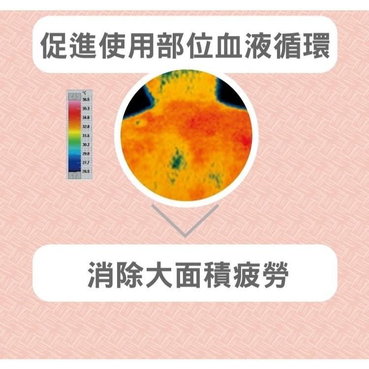 【易利氣】大判磁力貼 大範圍型 (6片/盒) 血液循環 磁力貼 緩解疲勞 800高斯-細節圖6