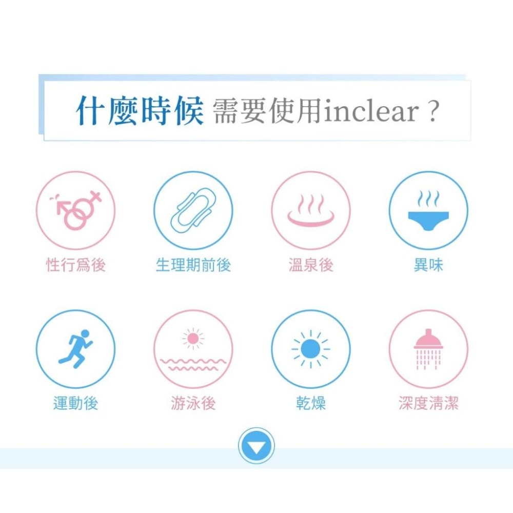 【花美水】inclear 私密淨化凝膠 3支 10支 私密處清潔 日常保養 經期前後適用《配送包裝隱密》-細節圖9