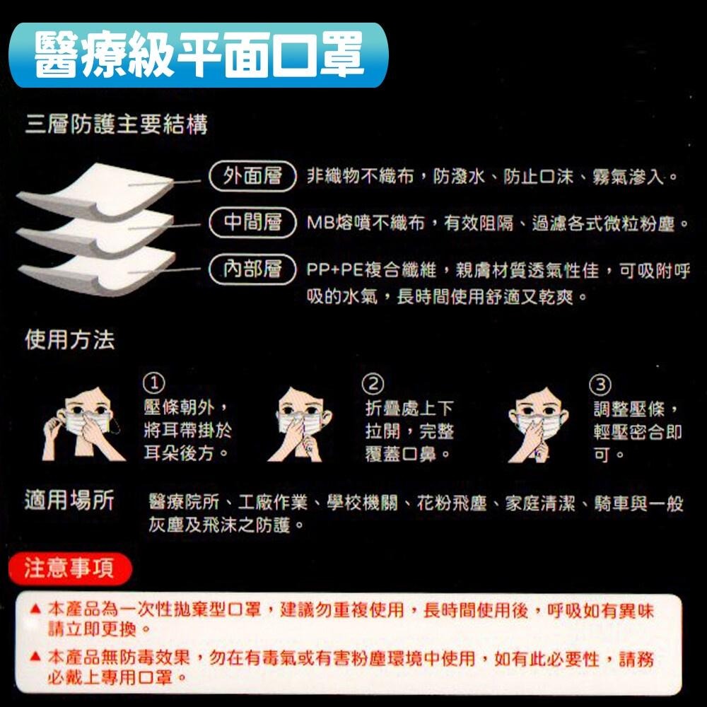 【順易利】藍色成人醫用口罩50入《康宜庭藥局》《保證原廠貨》-細節圖4