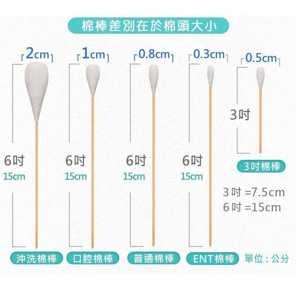【鈺弘】滅菌棉棒 鈺弘棉棒 台灣製造 100%純棉 普通 口腔 沖洗 ENT 3吋 6吋 《康宜庭藥局》《保證原廠貨》-細節圖2