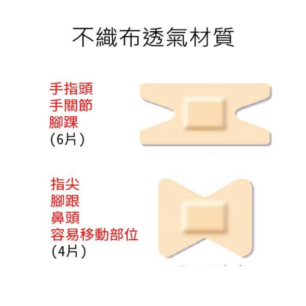 【好絆】透氣綜合貼(彈布貼+蝴蝶貼)14入《康宜庭藥局》《保證原廠貨》-細節圖3