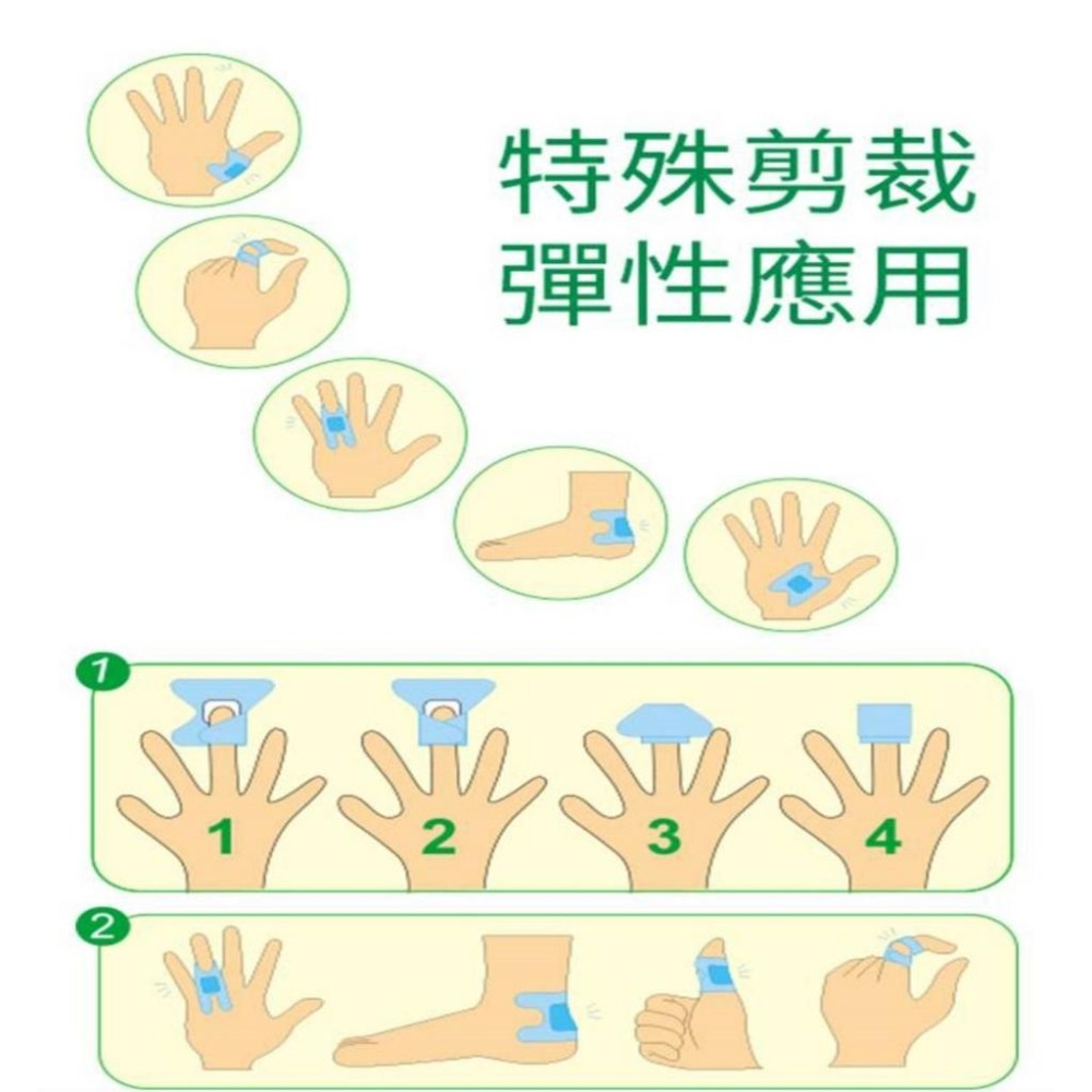 【好絆】透氣綜合貼(彈布貼+蝴蝶貼)14入《康宜庭藥局》《保證原廠貨》-細節圖4