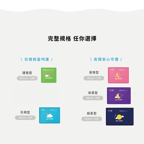 【愛康】超透氣衛生棉｜護墊、日用、夜用、加長、特長《康宜庭藥局》《保證原廠貨》-細節圖8