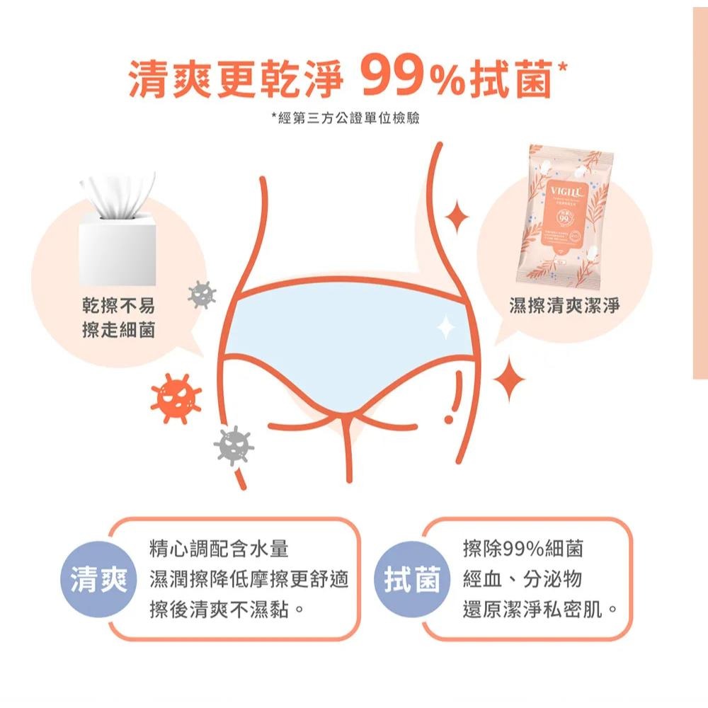 【輕柔細緻】婦潔 女性濕式衛生紙-12抽/包 輕柔細緻 方便攜帶 私密處清潔 濕紙巾-細節圖5