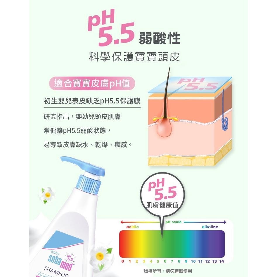 【Sebamed 施巴】嬰兒洗髮乳250ml《康宜庭藥局》《保證原廠貨》-細節圖5