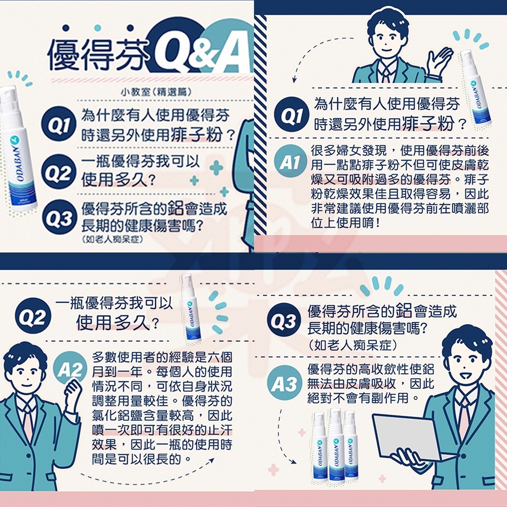 【優得芬ODABAN】止汗噴霧劑 30ml 止汗除臭 長效清香 爽身噴霧 乾爽舒適《康宜庭藥局》-細節圖4