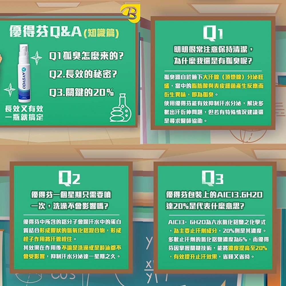 【優得芬ODABAN】止汗噴霧劑 30ml 止汗除臭 長效清香 爽身噴霧 乾爽舒適《康宜庭藥局》-細節圖5