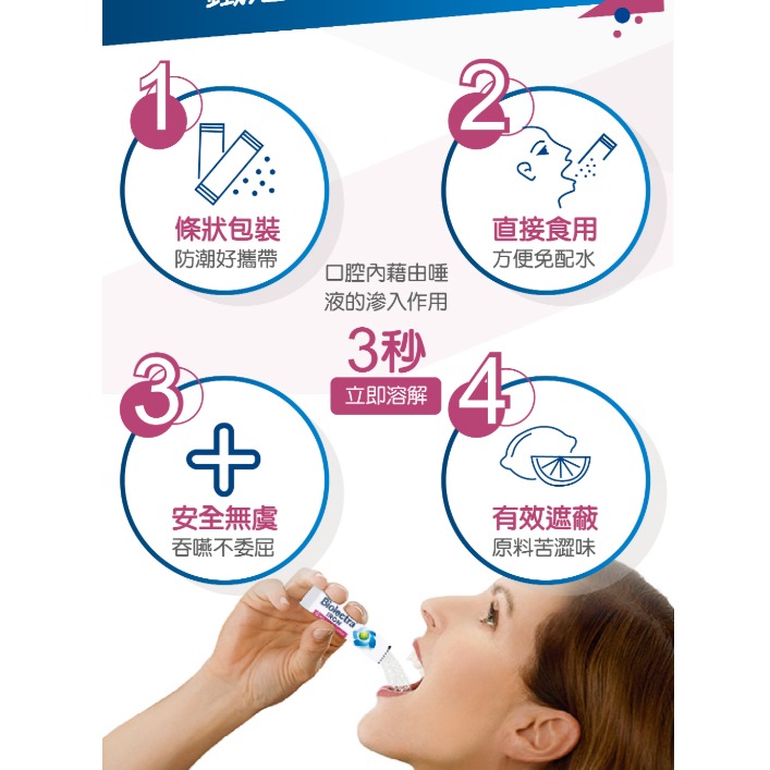 【新上架】愛美仕 鐵溶易口腔崩散微粒 30入 全素可食《康宜庭藥局》-細節圖6