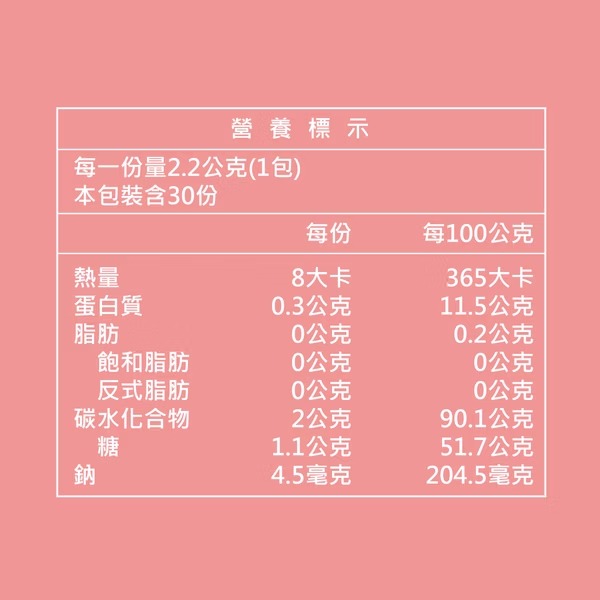 Doubled 倍鮮 600億後生元益生菌(30包/盒)《康宜庭藥局》-細節圖3