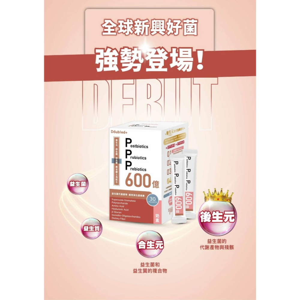 Doubled 倍鮮 600億後生元益生菌(30包/盒)《康宜庭藥局》-細節圖9