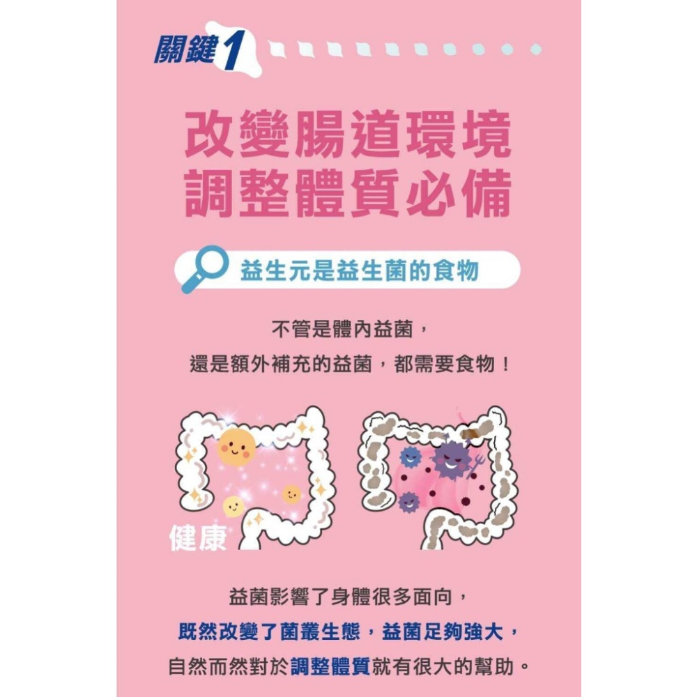 PaPaOligo糖老爹 半乳寡糖益生元 婦幼適用 3gX30包/盒《康宜庭藥局》-細節圖9