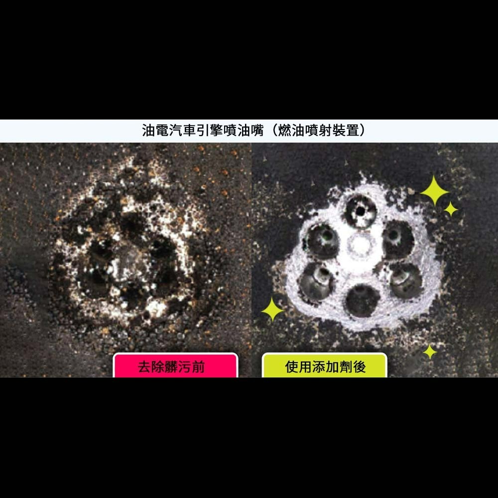 勁牛王 Bullsone Hybrid油電車燃油添加劑 汽油精 清除積碳 油路拔水 除碳劑 PEA添加-細節圖3