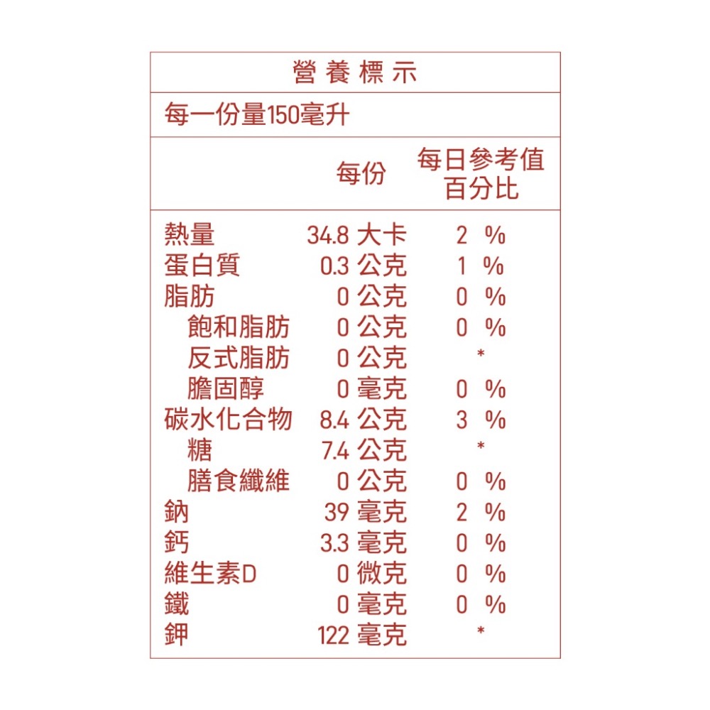 科伊桑/極品紅棗茶80入(環保箱)-細節圖5