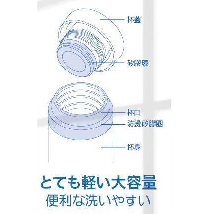 <促銷>【Kiyodo】超輕量輕盈保溫杯200ml粉/300ml藍 (保冰 保溫瓶 隨手瓶)-細節圖4