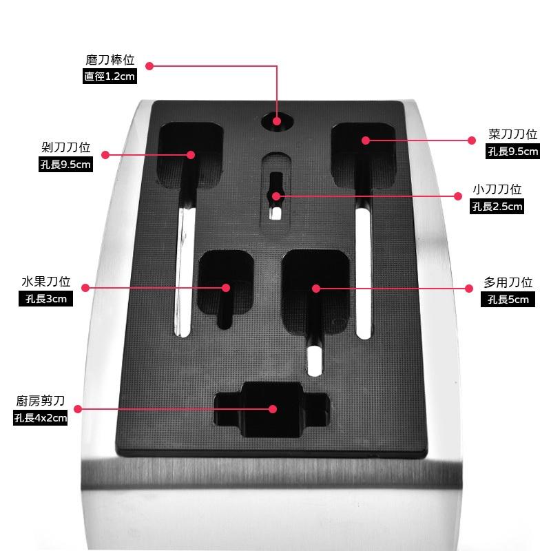 【Kiyodo】透明C型刀架-細節圖2