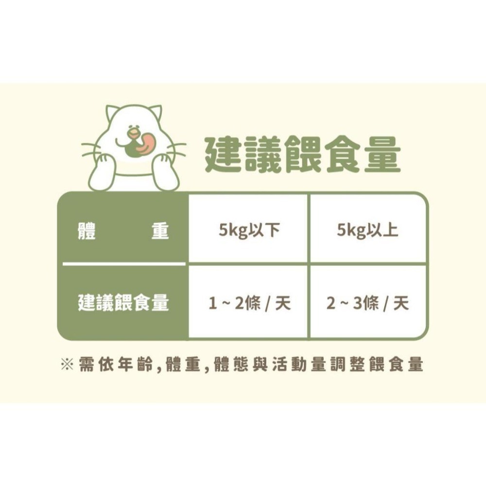 nu4PET 陪心寵糧 貓用 Chill咪咪莊園花草紓壓肉泥 單條8g  貓狗零食 貓條 貓薄荷-細節圖6