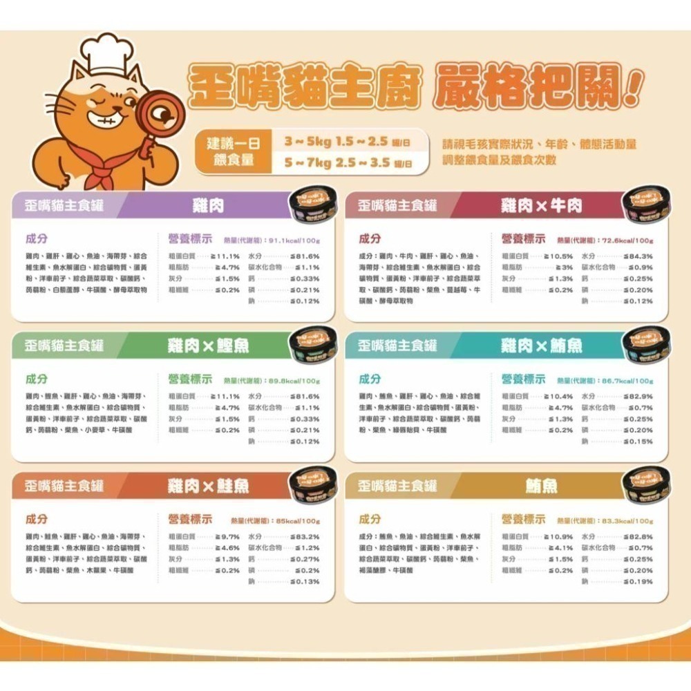 肉球世界 歪嘴貓主食罐 80g 無穀 無澱粉 無爭議膠 貓罐頭 貓罐 貓主食罐-細節圖2