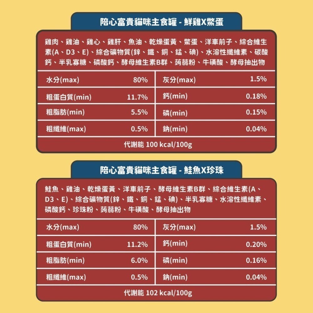 陪心寵糧 貓咪富貴主食罐80g 貓主食罐 貓食品 貓罐頭 貓罐罐 貓罐 濕糧 肉泥-細節圖2