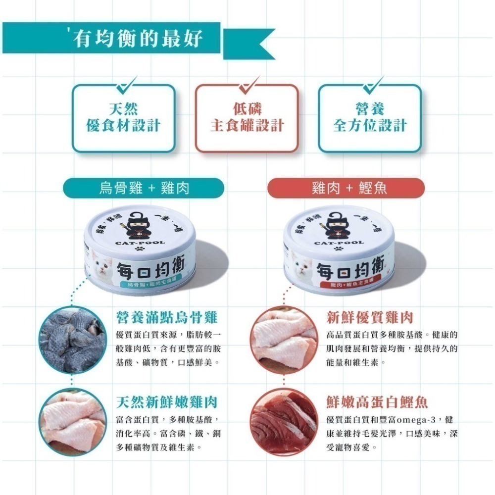 貓侍 Catpool X花花動物醫院 每日均衡主食罐80g 貓罐 主食罐 主食貓罐 罐頭-細節圖3