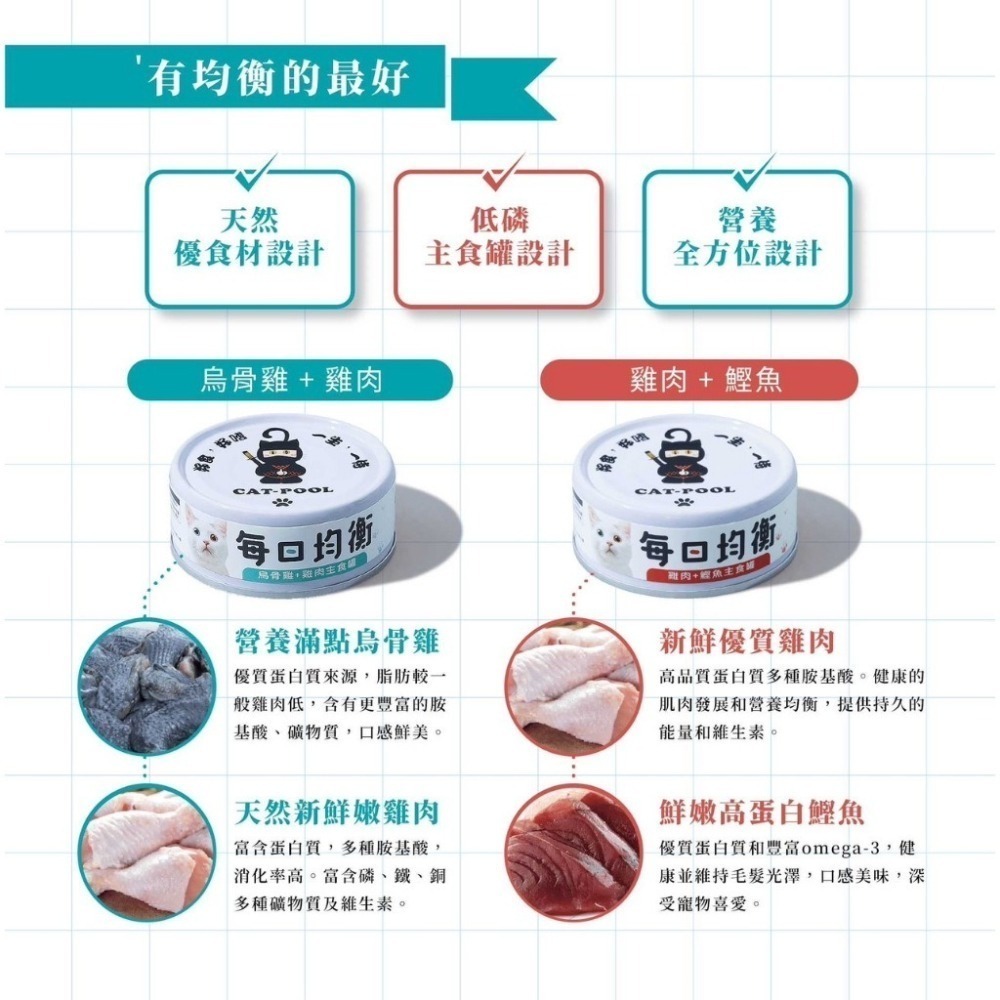 貓侍 Catpool X花花動物醫院 每日均衡主食罐80g 貓罐 主食罐 主食貓罐 罐頭-細節圖2