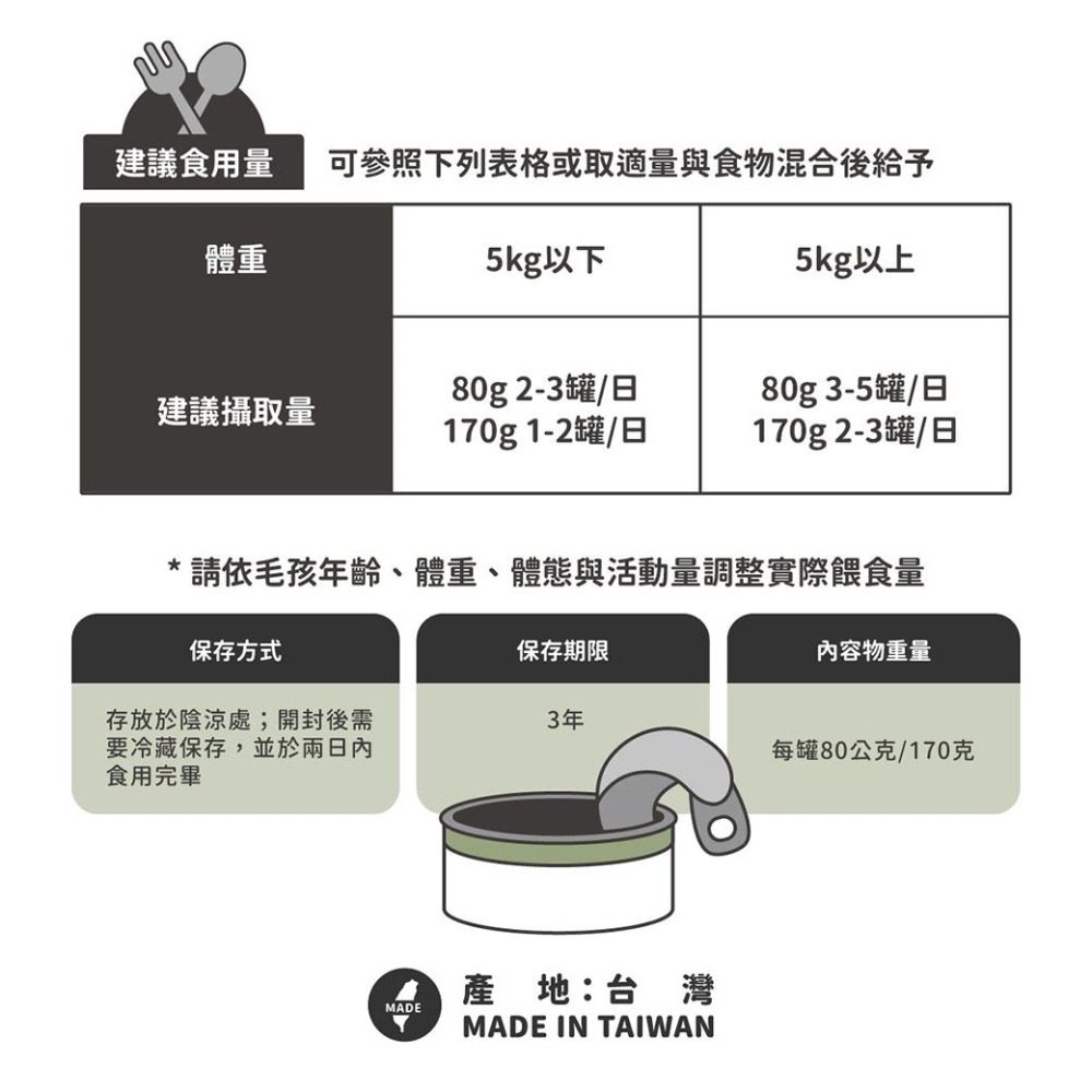 nu4PET 陪心寵糧 Super小白貓主食罐 任選兩款共12罐(170g) 主食罐 陪心主食罐-細節圖4