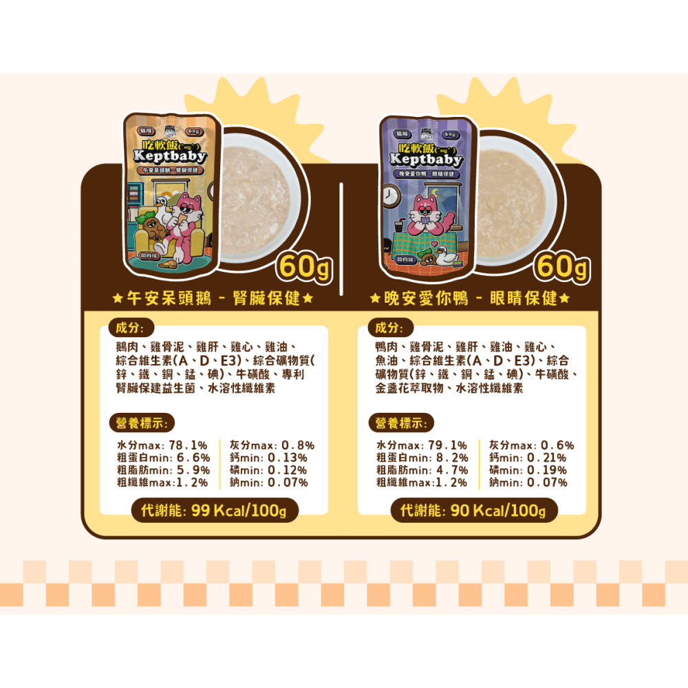 沙發馬鈴薯 Keptbaby吃軟飯 微肉絲餐包60g 貓主食餐包 貓主食 餐包-細節圖3