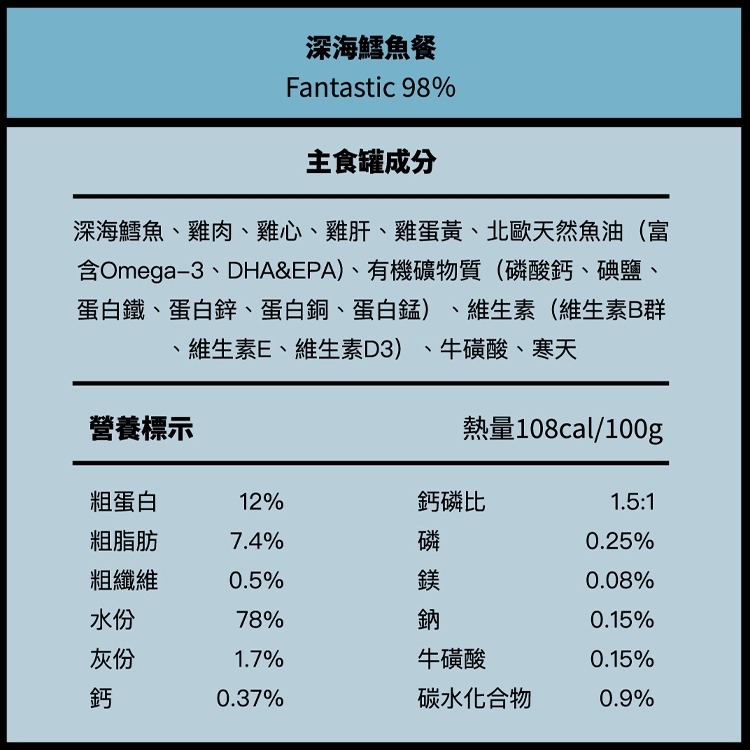 超越汪喵 鮮肉主食貓罐 165g 貓主食罐 主食罐 鮮肉罐 貓罐 貓罐頭-細節圖2