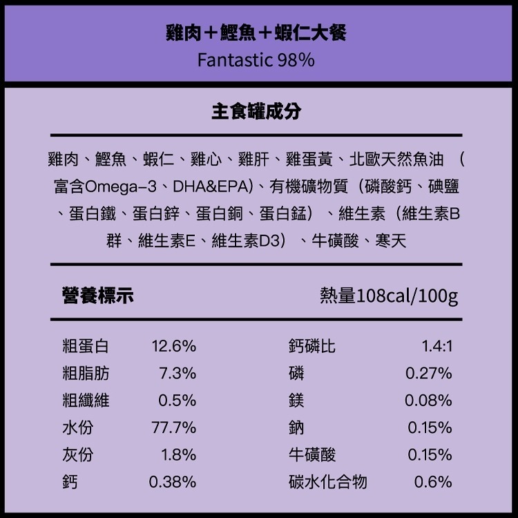 超越汪喵 鮮肉主食貓罐 165g 貓主食罐 主食罐 鮮肉罐 貓罐 貓罐頭-細節圖5