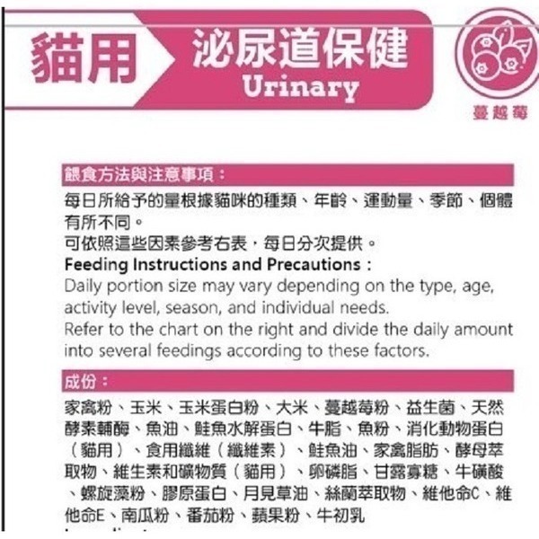 VET＇S 唯寶 貓咪機能潔牙餅 全齡貓 60g 泌尿道保健 腸胃保健 關節保健 美毛護膚 顧眼護心 情緒放鬆-細節圖7