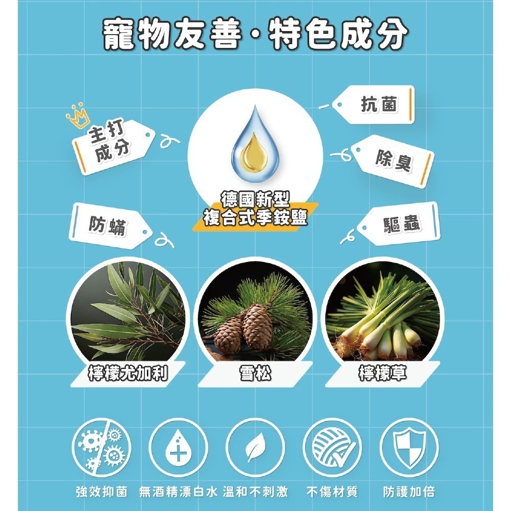 依鈦 寵物抗菌地板清潔劑-無香 500ml 寵物友善 無香精 寵物地板清潔 寵物清潔-細節圖2
