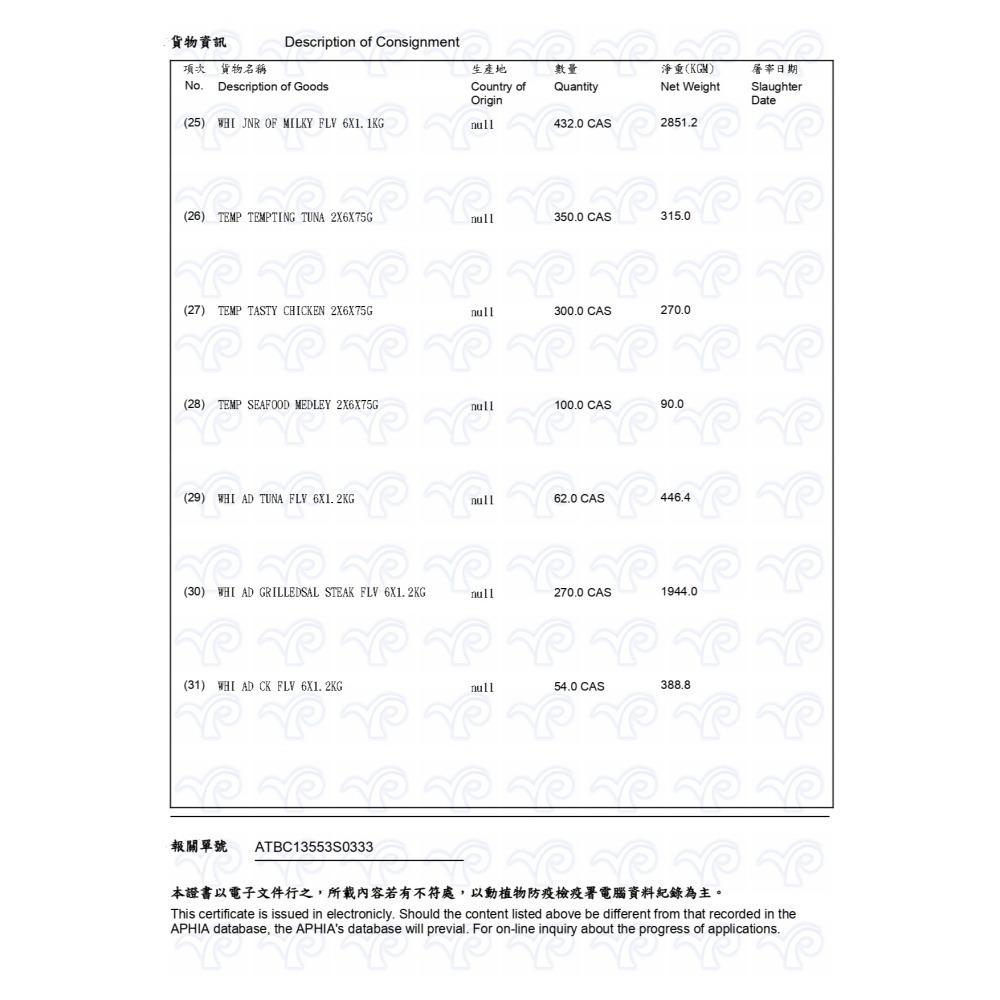 Temptations 喵愛餡 貓餡餅 貓零食 貓點心 化毛60g/75g/化毛130g/160g 零食 點心 餡餅-細節圖3