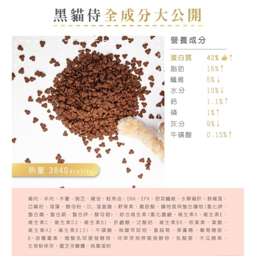 即期優良品 貓侍Catpool 貓侍料-天然無穀貓糧(1.5KG/包)-雞肉+羊肉+靈芝+鱉蛋粉+離胺酸(黑貓侍)-細節圖6