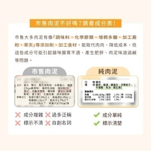 汪喵星球 純肉泥 汪喵無膠純肉泥 汪喵純肉泥 貓肉泥 汪喵星球純肉泥 貓零食 無膠純肉泥-細節圖10