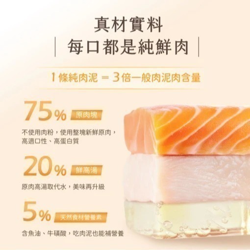 汪喵星球 純肉泥 汪喵無膠純肉泥 汪喵純肉泥 貓肉泥 汪喵星球純肉泥 貓零食 無膠純肉泥-細節圖6