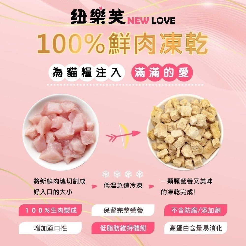 紐樂芙 NEW LOVE 無穀貓糧+凍乾 300g 無穀凍乾貓飼料 無穀貓糧 泌尿道保健 貓凍乾 凍乾飼料 凍乾糧-細節圖7