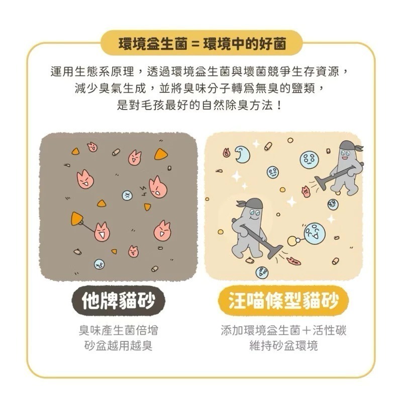 汪喵星球 益生菌消臭豆腐砂 （米粒型/條型/花草砂）2.7KG單包 貓砂 豆腐貓砂 礦砂 貓砂 米粒砂 除臭貓砂-細節圖5