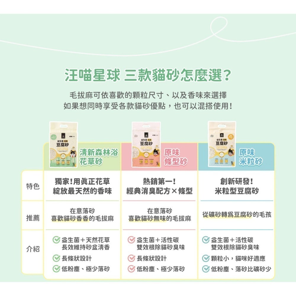 汪喵星球 益生菌消臭豆腐砂 （米粒型/條型/花草砂）2.7KG單包 貓砂 豆腐貓砂 礦砂 貓砂 米粒砂 除臭貓砂-細節圖11