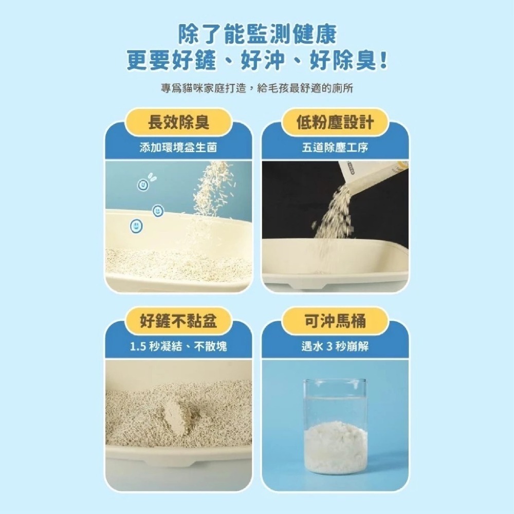 汪喵星球 隱血砂 泌尿健康檢測隱血砂 2.7KG單包 貓砂 豆腐砂 條型豆腐砂-細節圖4