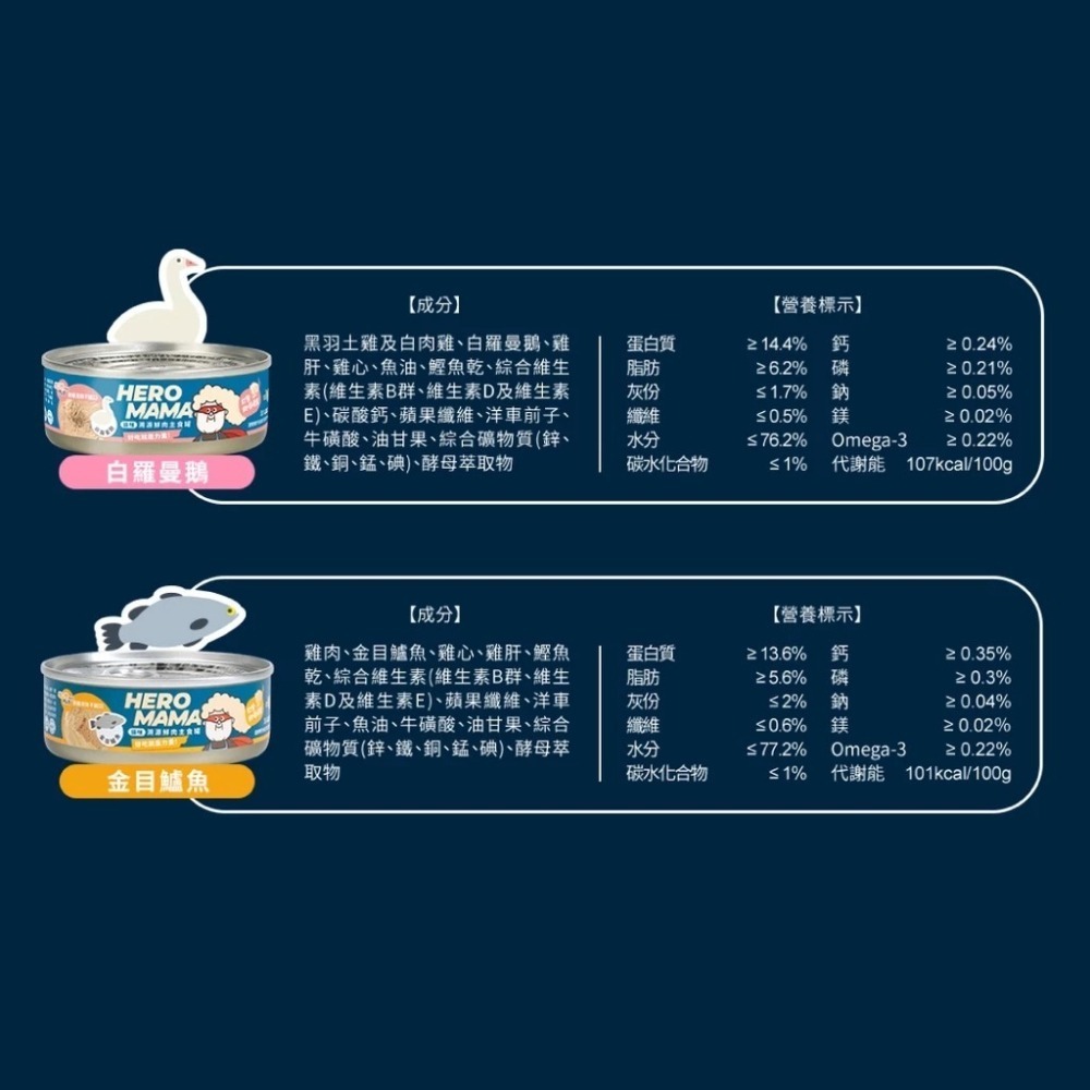 HeroMama 溯源鮮肉主食罐80g單罐 貓罐 貓主食 貓罐頭 貓咪罐頭 主食貓罐-細節圖6