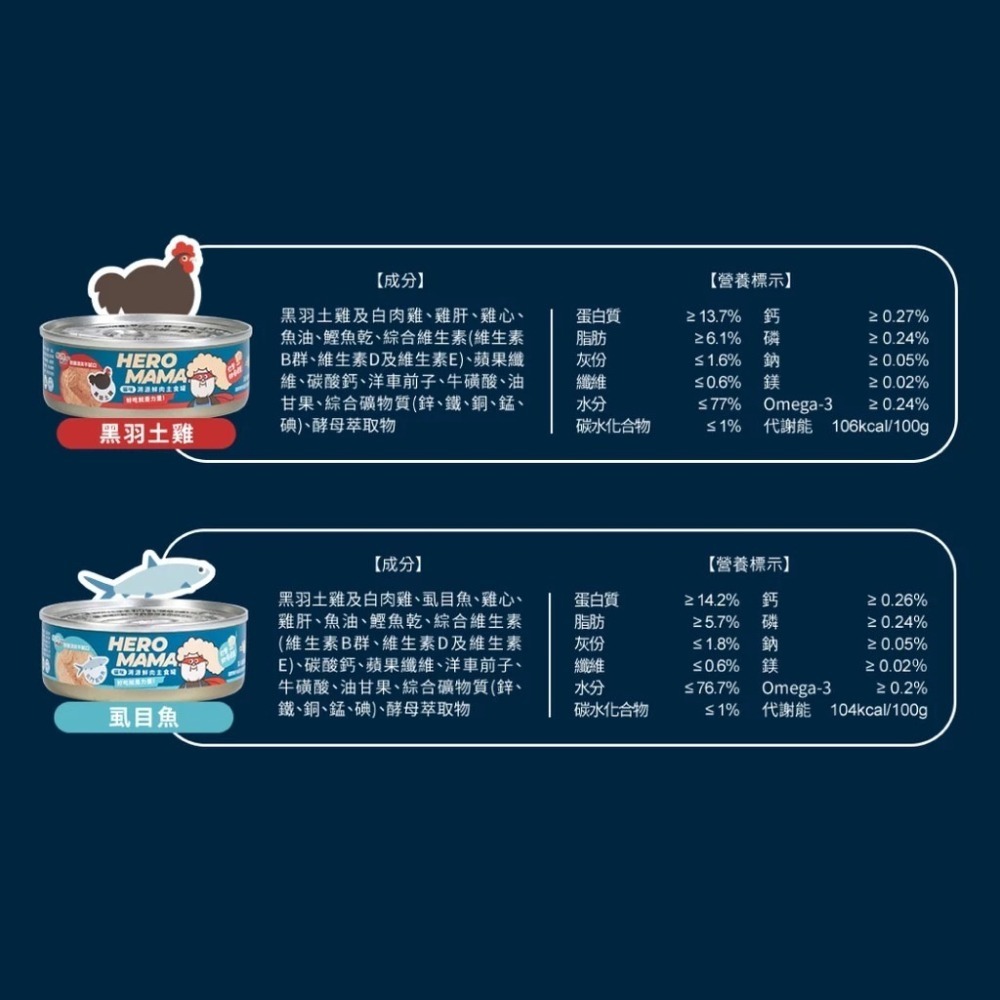 HeroMama 溯源鮮肉主食罐80g單罐 貓罐 貓主食 貓罐頭 貓咪罐頭 主食貓罐-細節圖7