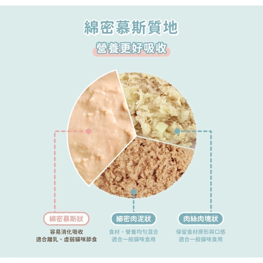 汪喵星球 98%幼母貓無膠營養主食罐 單罐80G 幼貓罐 幼貓 貓主食 無膠 貓罐 營養罐-細節圖8