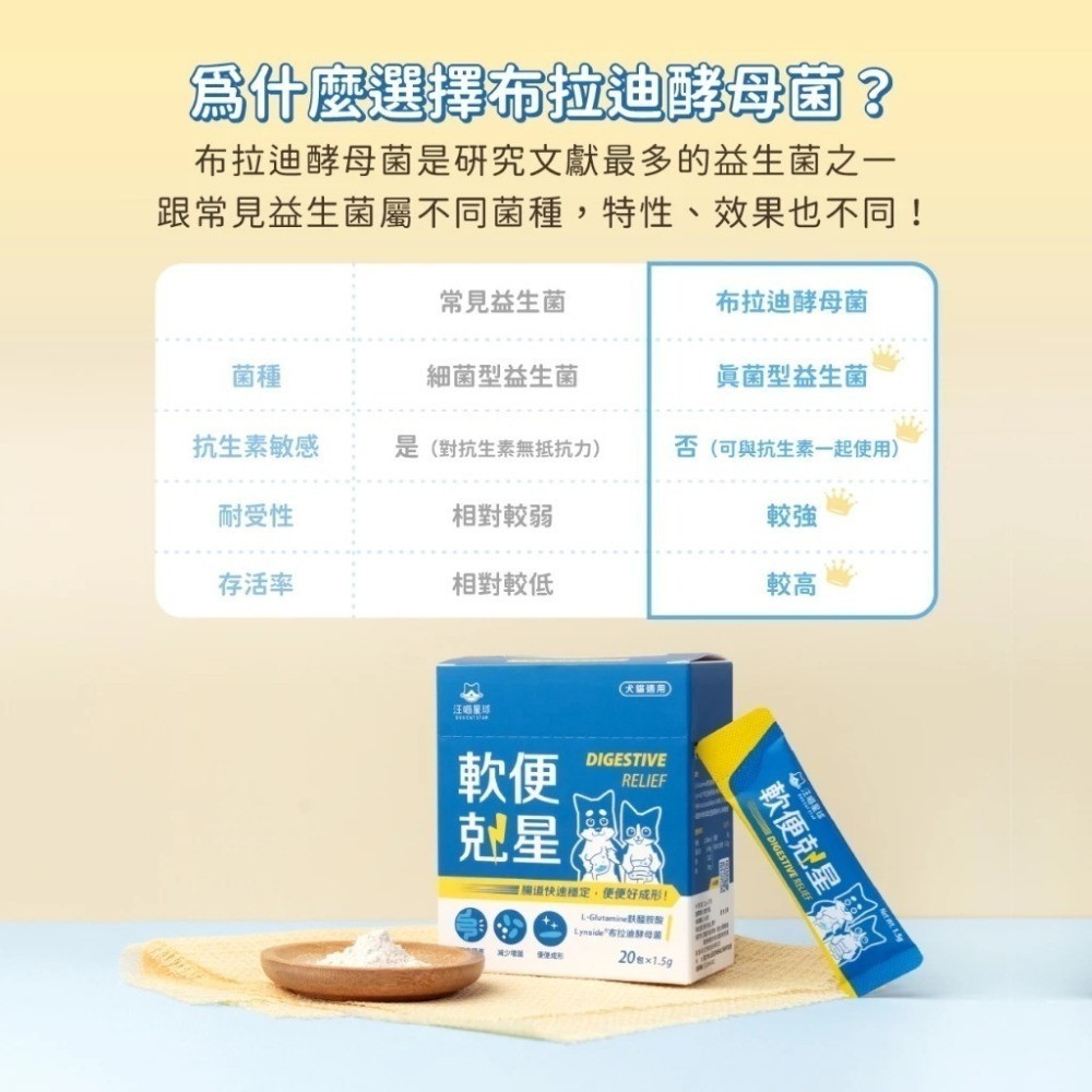 汪喵星球 軟便剋星1.5gx20包  益生菌 腸道穩定 便便好成形 舒緩軟便 布拉迪酵母菌 乳酸片球菌-細節圖6