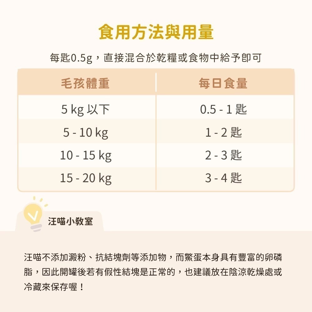 汪喵星球 亮毛護膚鱉蛋粉 60g 皮膚毛髮照護 天然 卵磷脂 魚油 Omega3 膠原蛋白胜肽 酵母維生素B群-細節圖9