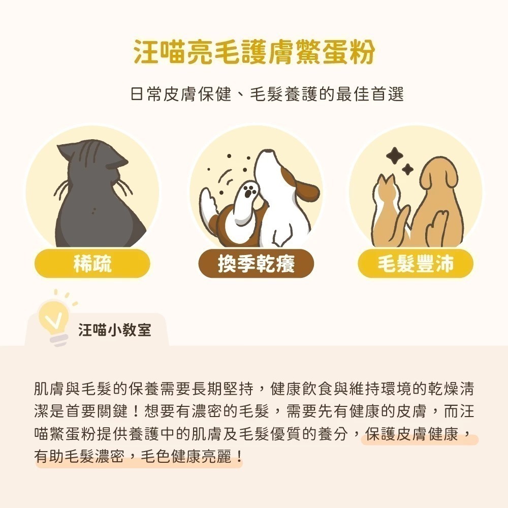 即期品 汪喵星球 亮毛護膚鱉蛋粉 60g 皮膚毛髮照護 天然 卵磷脂 魚油 Omega3 膠原蛋白胜肽 酵母維生素B群-細節圖6