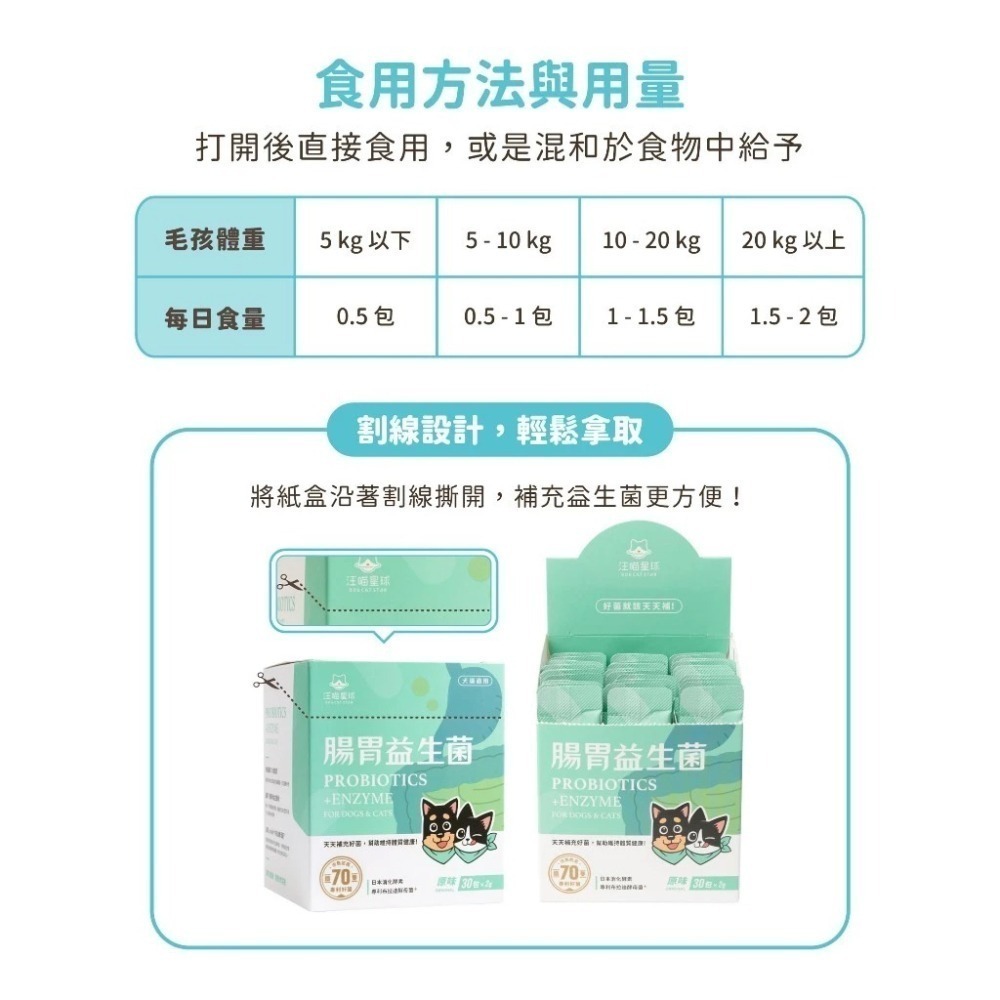 汪喵星球 腸胃益生菌 盒裝30包 2gx30包 腸胃道健康 寵物益生菌 新改版 配方升級-細節圖8
