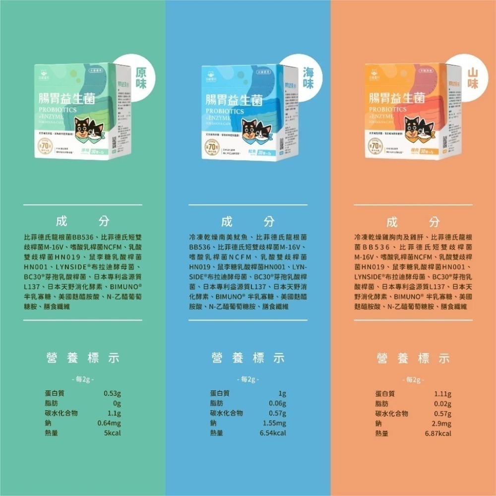 汪喵星球 腸胃益生菌 盒裝30包 2gx30包 腸胃道健康 寵物益生菌 新改版 配方升級-細節圖11