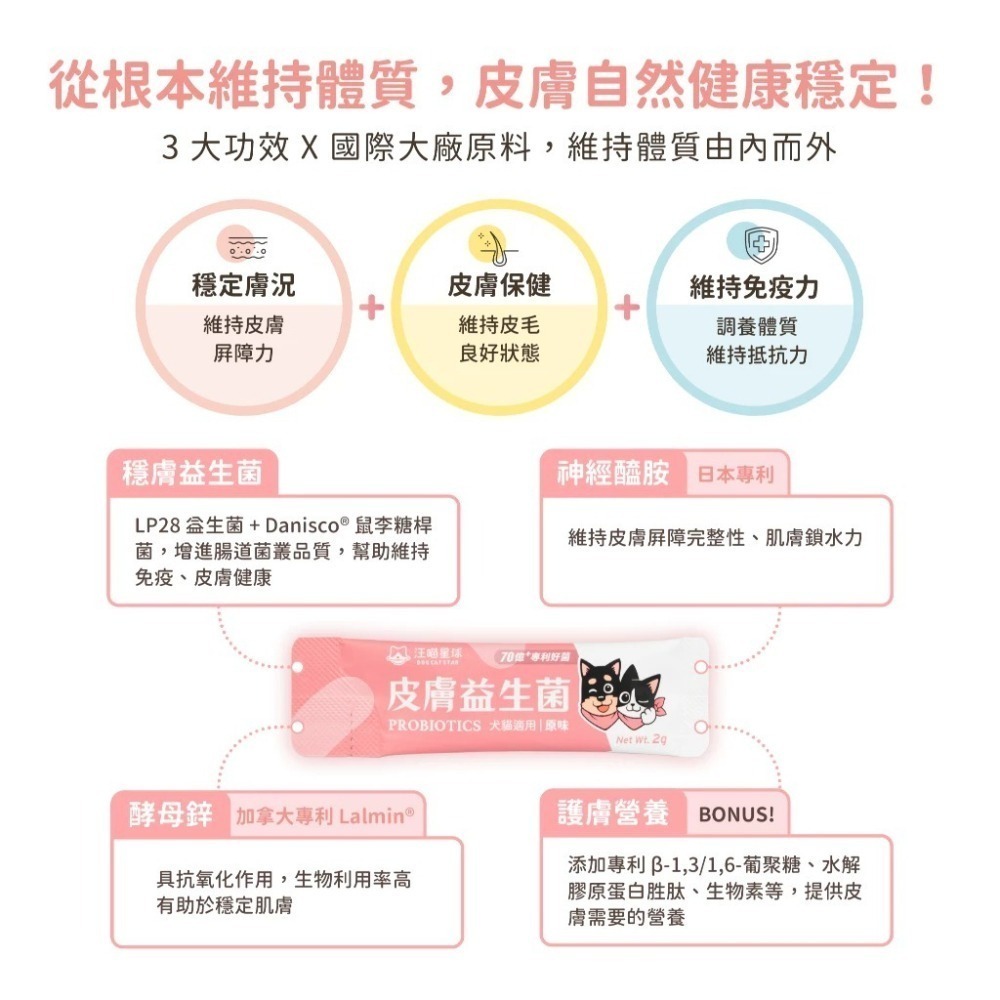 汪喵星球 皮膚益生菌 盒裝30包 2gx30包 益生菌 X 護膚營養 舒緩敏感更有感 新改版 配方升級-細節圖7