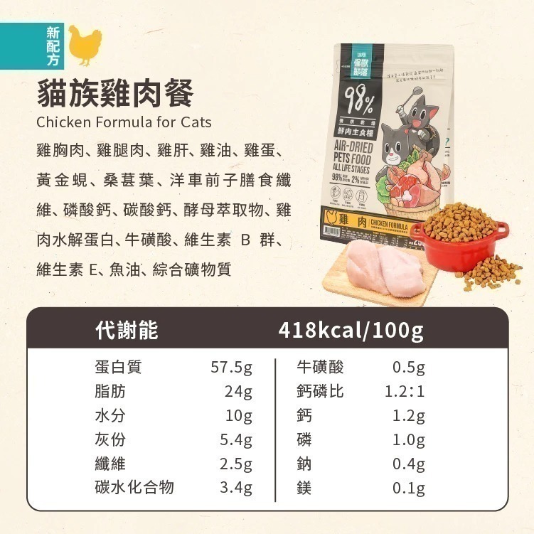 怪獸部落LitoMon 貓用 98%鮮肉主食糧/魚油鮮肉主食糧 1.8kg 貓糧 鮮肉糧 主食 乾糧 真材實料-細節圖2